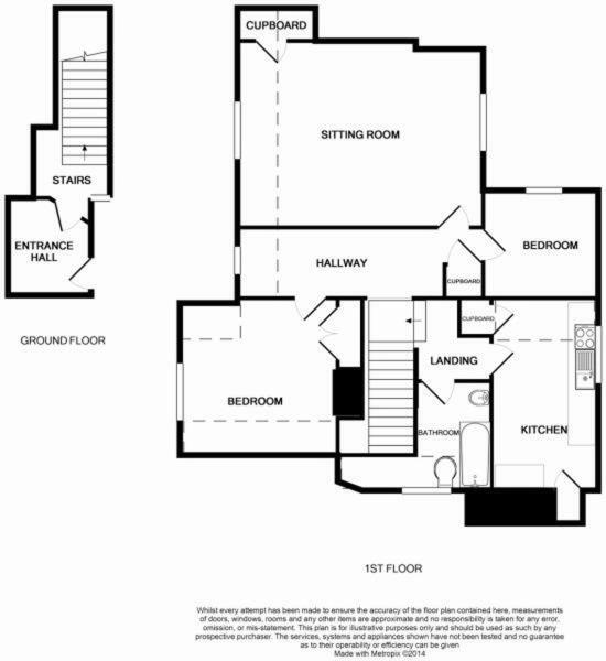 Rutherford Apartment Didcot Eksteriør bilde